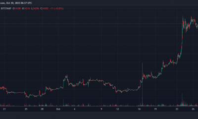 El precio de Bitcoin finalmente se ha estabilizado, cree este CEO