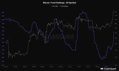 Bitcoin: el creciente frenesí de los ETF al contado afecta a estas áreas