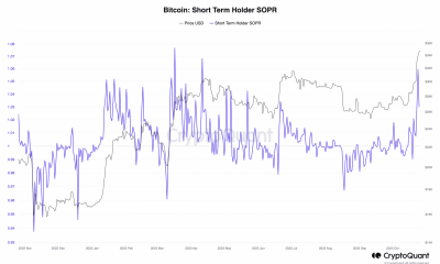 Bitcoin está en su punto más rentable en dos años