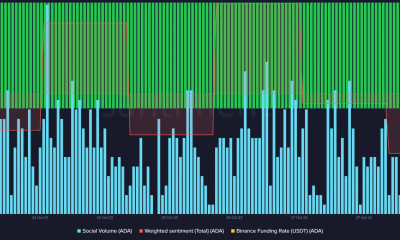 ¿Será suficiente la popularidad de Cardano para impulsar el mercado alcista de ADA?