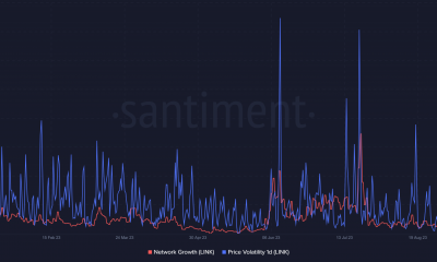 Crecimiento de la red Chainlink y volatilidad de precios