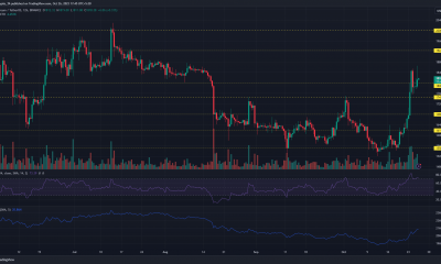 Gráfico de precios de Ethereum ETH