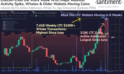 Litecoin muestra signos de un repunte a medida que los comerciantes se vuelven codiciosos