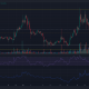 ETC podría ver un impulso superior a los $17, según los datos de niveles de liquidación