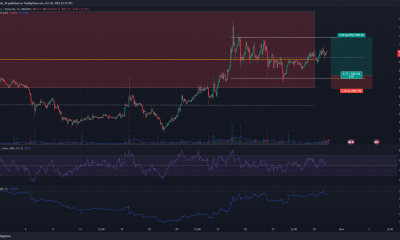 Litecoin forma un rango a medida que los precios se consolidan justo por debajo de $70