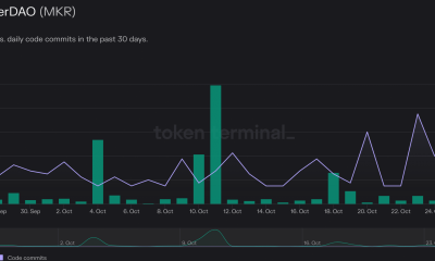 Lo que necesita saber sobre el mecanismo “Smart Burn” de MakerDAO