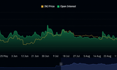 Interés abierto en torno al token inyectivo