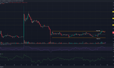 Gráfico de precios de Ripple XRP