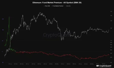 Prima del mercado de fondos ETH