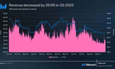 El crecimiento de Cardano se estanca en el tercer trimestre: aquí hay un resumen de lo que salió mal