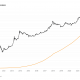 Número de direcciones de Bitcoin