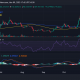 Tendencia del precio AAVE/USD