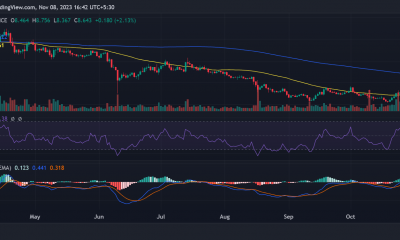 Tendencia del precio ATOM/USDT