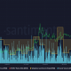 ¿Afectarán los crecientes tirones en Binance Smart Chain el ritmo de BNB?