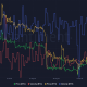 ¿ETF de Bitcoin y Ethereum en Hong Kong?  Puede que pronto sea una realidad