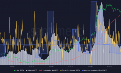 ¿Puede Bitcoin mantener su repunte alcista en noviembre?