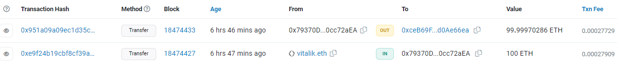 Vitalik Buterin vuelve a transferir ETH a Coinbase: ¿por qué?