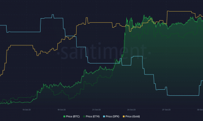 Tendencia de Bitcoin Ethereum y S&P 500