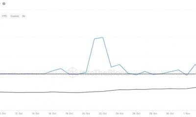 Cardano fue el favorito de las ballenas en octubre. ¿Continuará en noviembre?