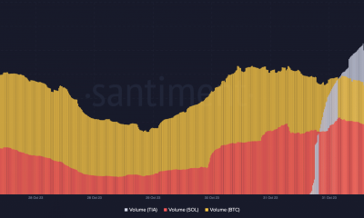 El volumen de Celestia con el volumen de Solana y Bitcoin en la imagen.