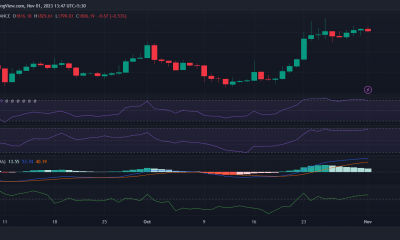 Ethereum: ¿Está aumentando la presión de venta?