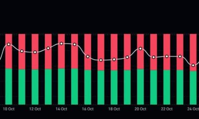 SushiSwap se dispara un 20%, pero ¿hay manipulación del mercado?