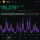 ¿Bitcoin tomará desprevenidos a los inversores en el corto plazo?