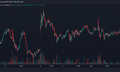 MicroStrategy compra más Bitcoin en octubre, ¿y ahora qué?