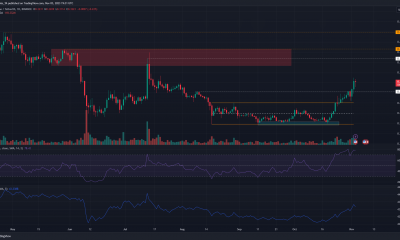 Cardano se encuentra en una fuerte tendencia alcista, ¿podrán los alcistas llevarlo a los máximos de mayo?