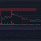 Cardano se encuentra en una fuerte tendencia alcista, ¿podrán los alcistas llevarlo a los máximos de mayo?