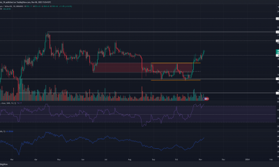 Ethereum está listo para superar los $2000, pero los tenedores deberían buscar proteger sus ganancias