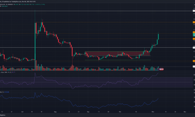 Los precios de XRP superan los niveles de resistencia locales para escalar la marca de $ 0,7