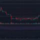 Los precios de XRP superan los niveles de resistencia locales para escalar la marca de $ 0,7