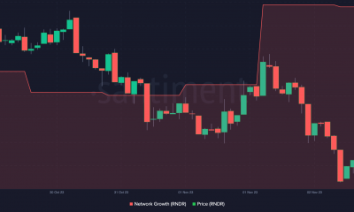 La acción del precio de RNDR y el crecimiento de la red de Render