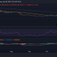 Movimiento del precio de SafeMoon