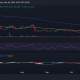 Tendencia del precio de SushiSwap