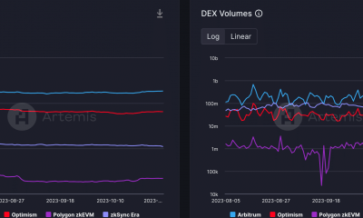 Can Arbitrum y Optimism mantienen su dominio en el sector L2