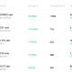 A medida que aumenta el interés en Bitcoin Ordinals, ¿cómo se verá afectado BTC?