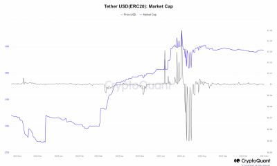 Tether USDT capitalización de mercado