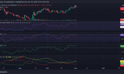 Por qué Worldcoin sigue siendo popular a pesar de la caída de precios