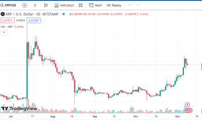 Ripple abre corredores de pagos entre África y el mundo, más aquí