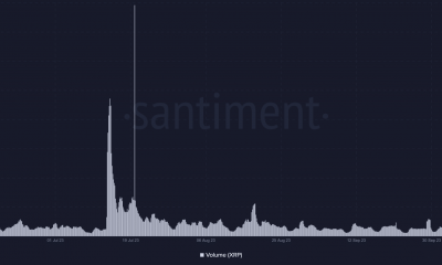 volumen XRP