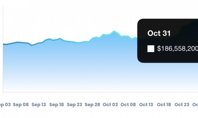 THORChain: el volumen de operaciones cruza ATH mientras RUNE aumenta un 45%