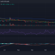 Tendencia del precio ADA/USD