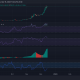 ¿Podrá AVAX mantener su posición como la novena criptomoneda más grande?