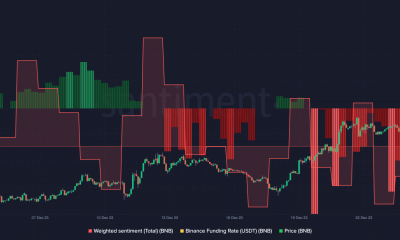 La tasa de financiación de Binance Coin y el sentimiento ponderado muestran que el precio de BNB pronto podría aumentar