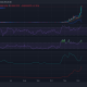 El token de meme BONK basado en Solana sube a un máximo histórico