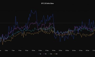 Bitcoin: ¿La presión de venta obstaculizará el crecimiento de BTC?