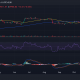 Tendencia del precio de Bitcoin