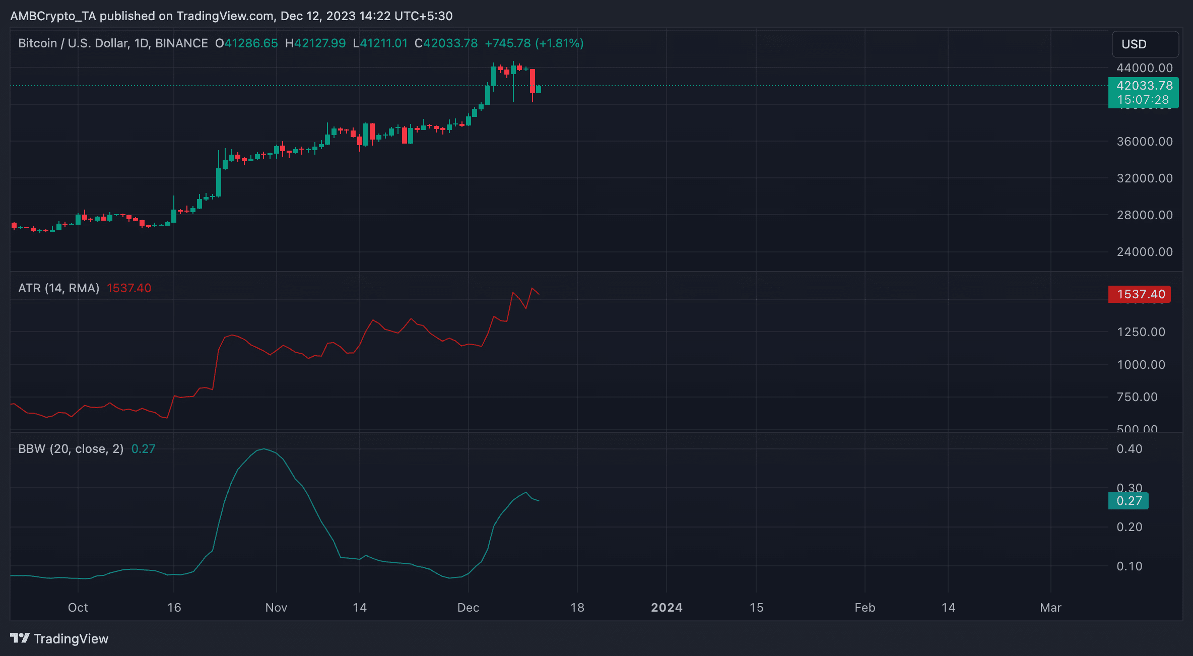 Por qué debería preocuparle el aumento de los flujos de BTC y USDT a los exchanges